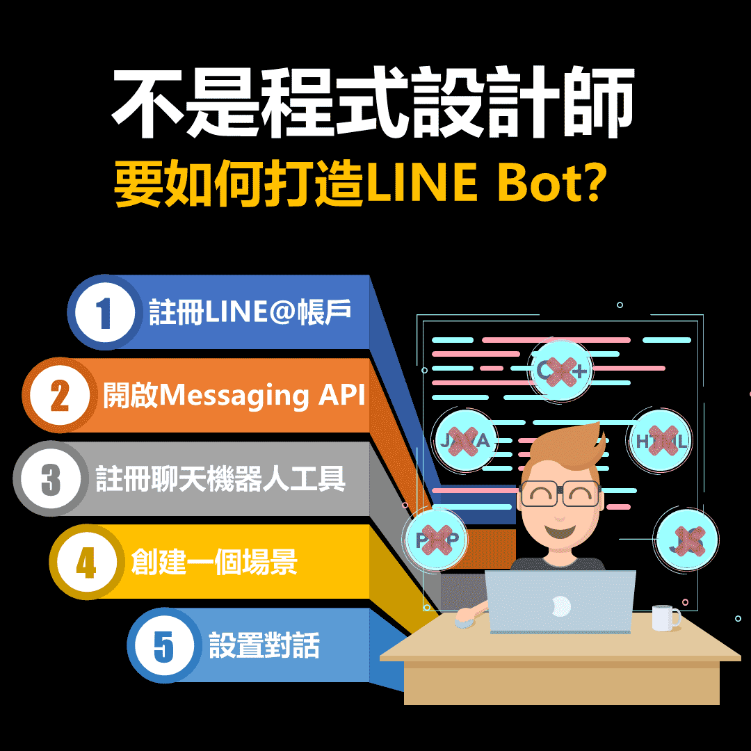 不是程式設計師，要如何打造LINE Bot？