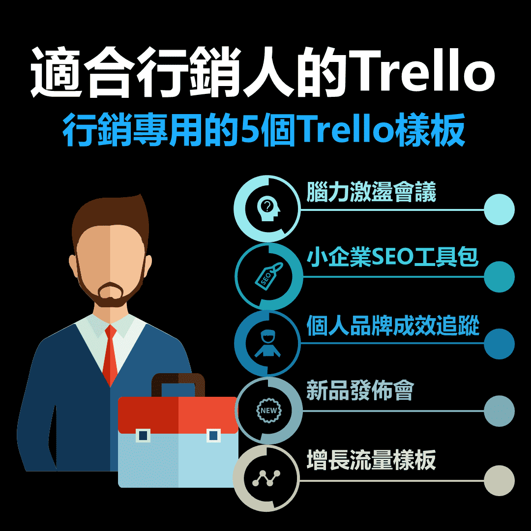 Trello好用嗎?15個適合行銷/小編工作的Trello樣板與外掛！