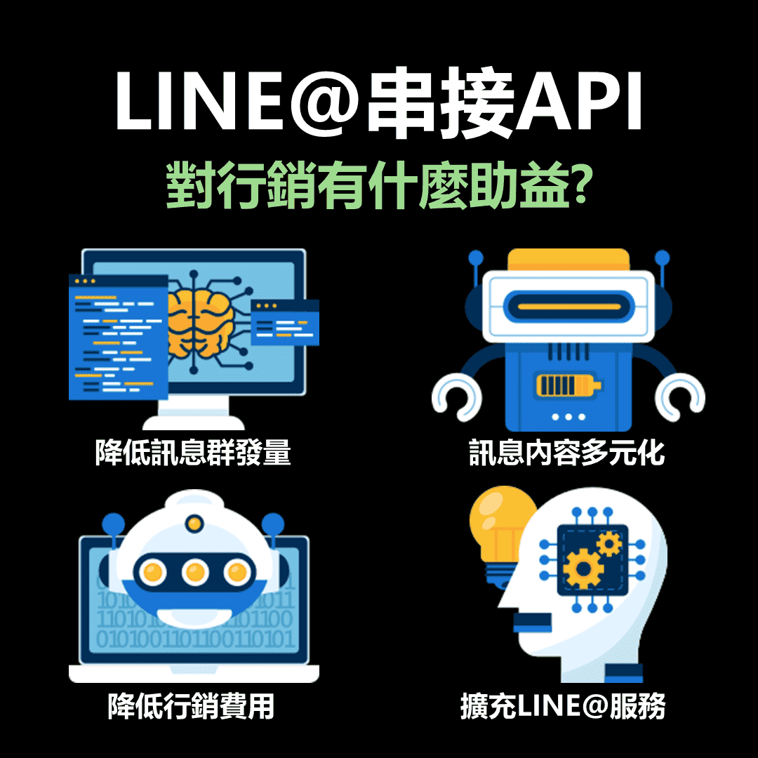 LINE@串聯Messaging API，打造你的LINE機器人！